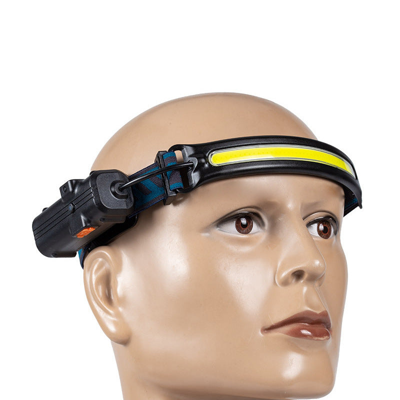 LED Adjustable Headlight