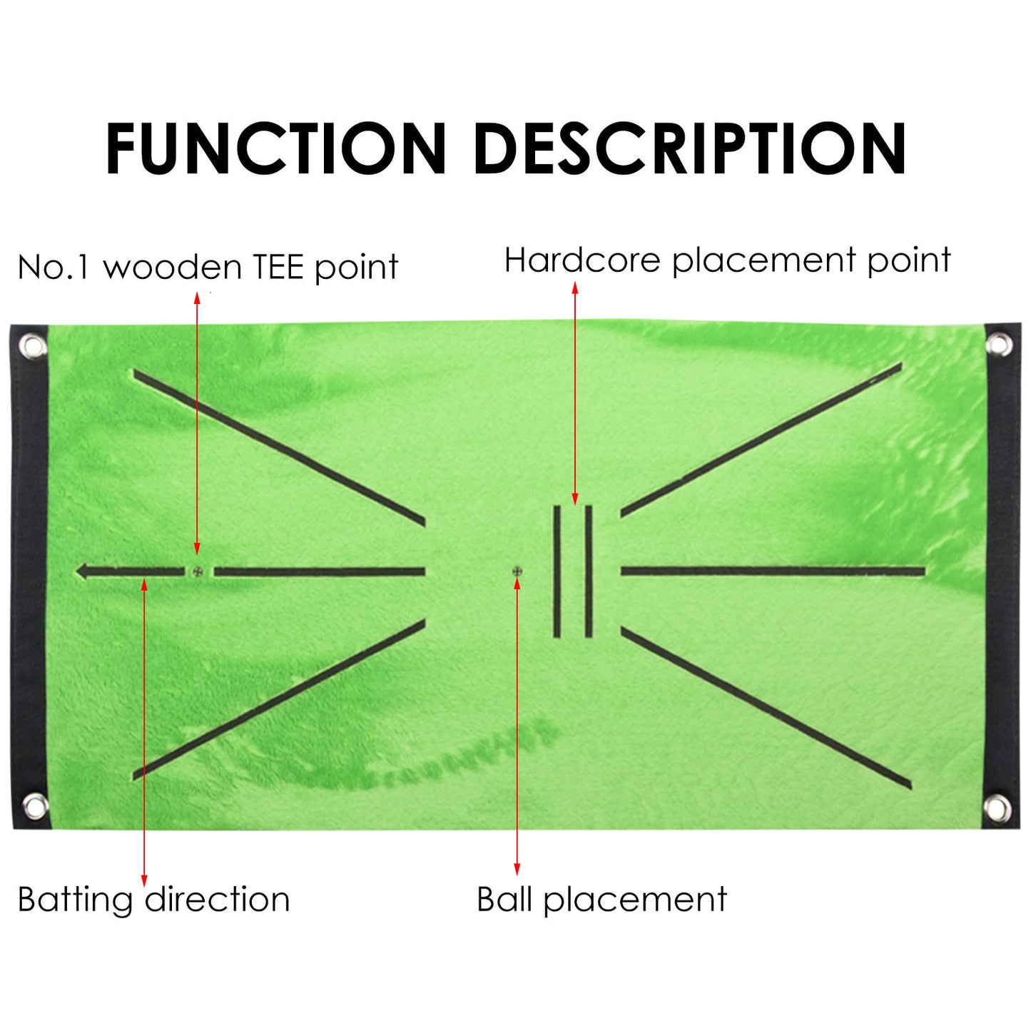 Golf Swing Practice Mat